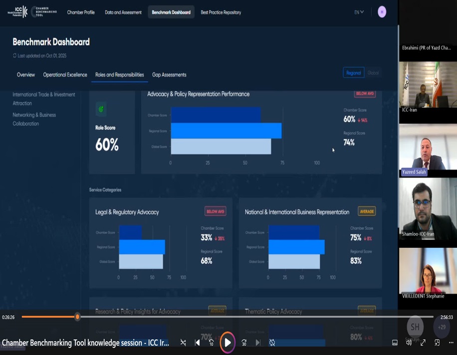 The First Virtual Orientation Meeting on the Chamber benchmarking Tools