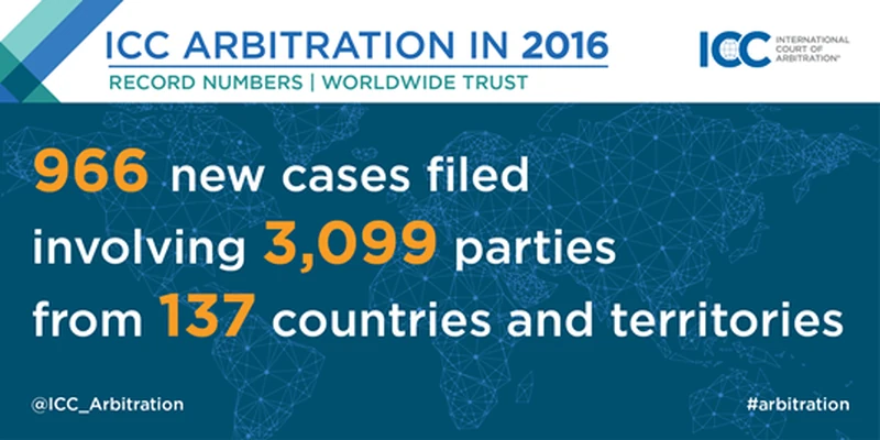 افشاي تعداد ركوردهاي پرونده‌هاي جديد داوري ICC در سال 2016