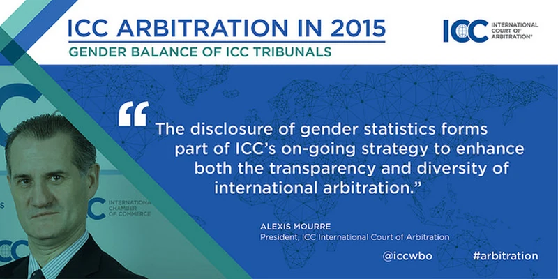 حمايت ICC از حضور برابر زنان در ديوان‌هاي داوري